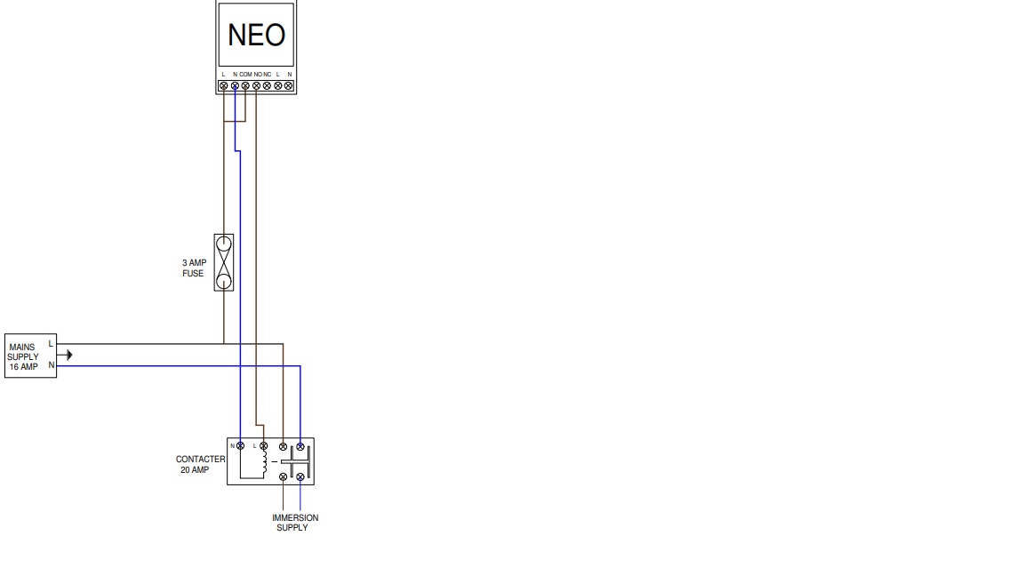 neocontactor.jpg